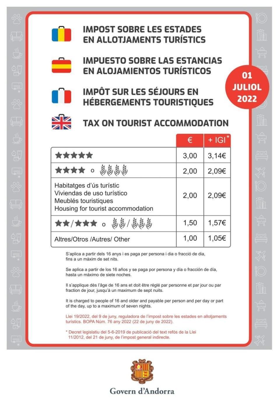 Elegante Atico Encamp - Free Parking Wifi Smarttv - Con Altillo Y 2 Banos Completos! L By Bonesvacances المظهر الخارجي الصورة